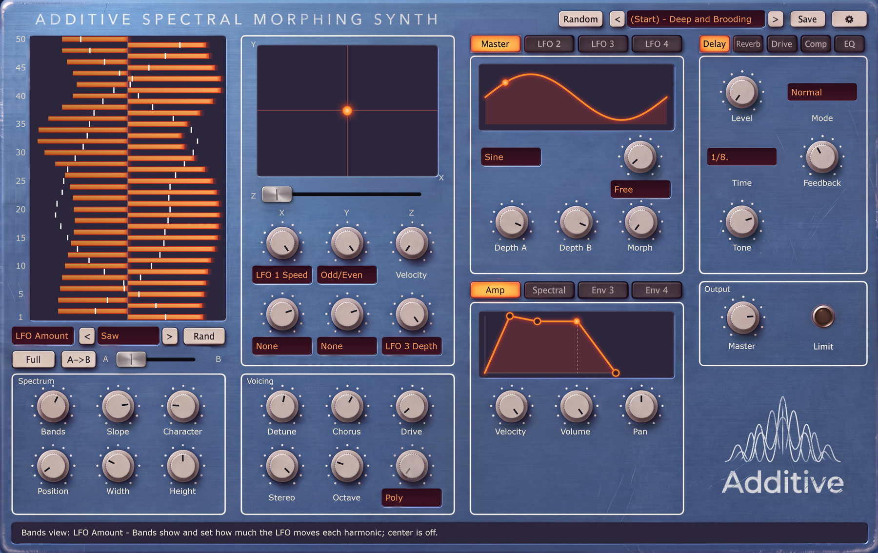 Additive showing the harmonic LFO Amount view