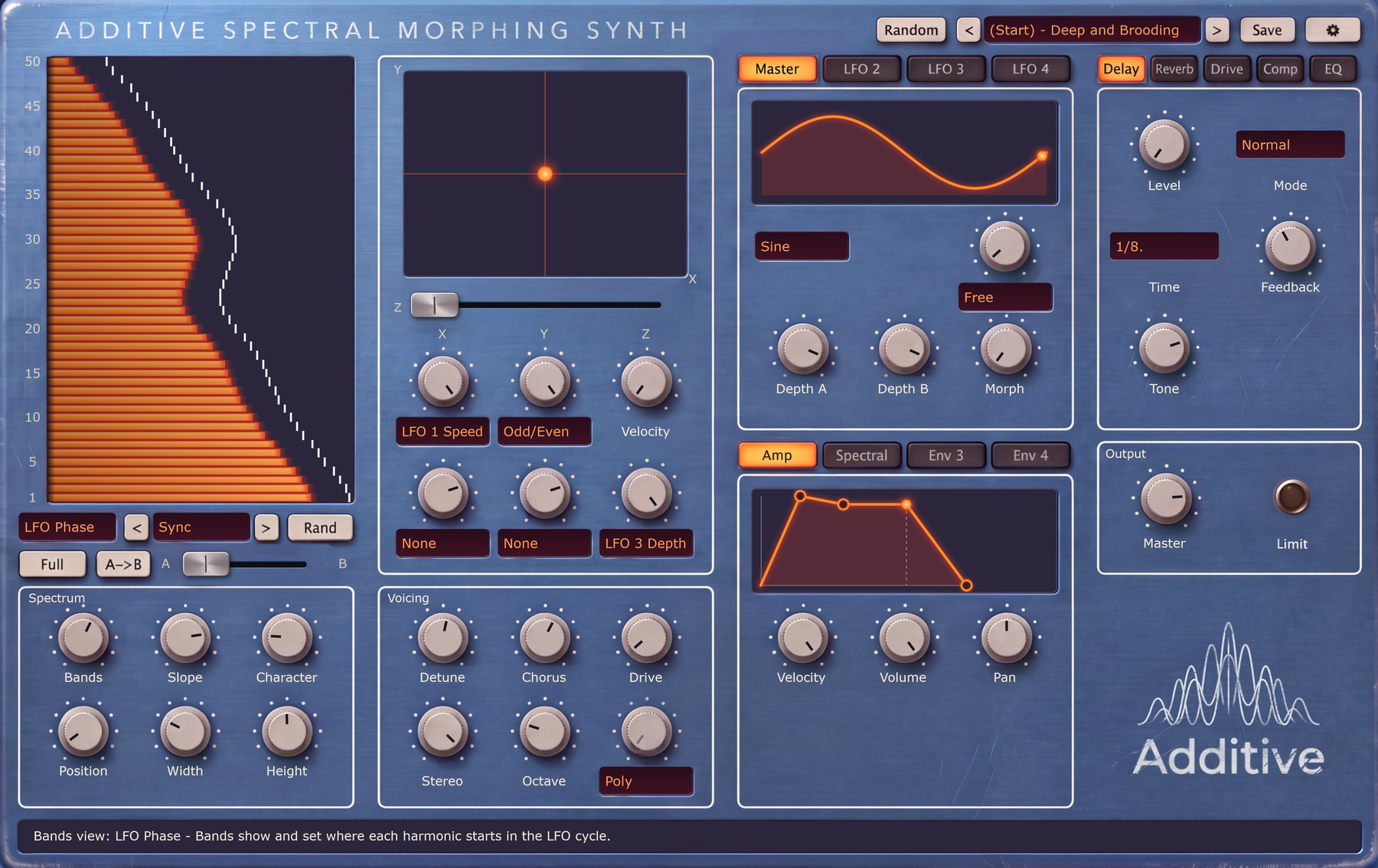 Additive showing the harmonic LFO Phase view