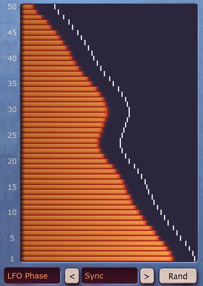The harmonic bank in its LFO Phase view