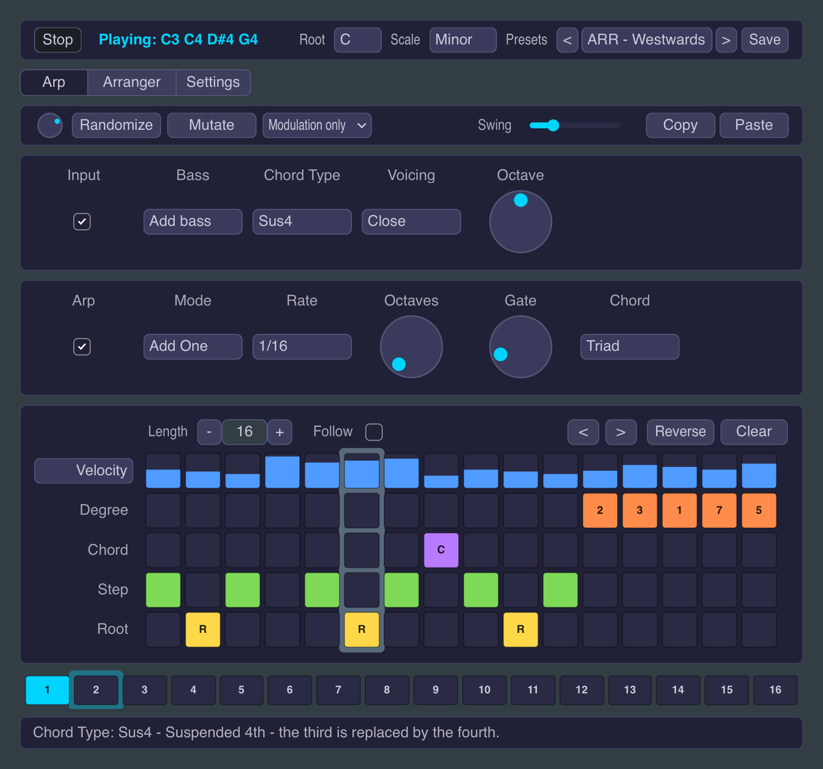 Little Arp Monster - the Arp tab