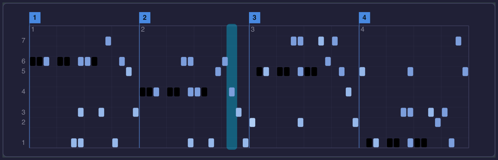 Little Arp Monster: the Arranger Note Grid with the marker band above
