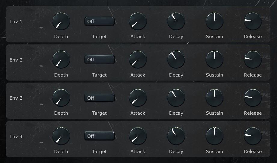 Snorkel — Synth Envelopes tab